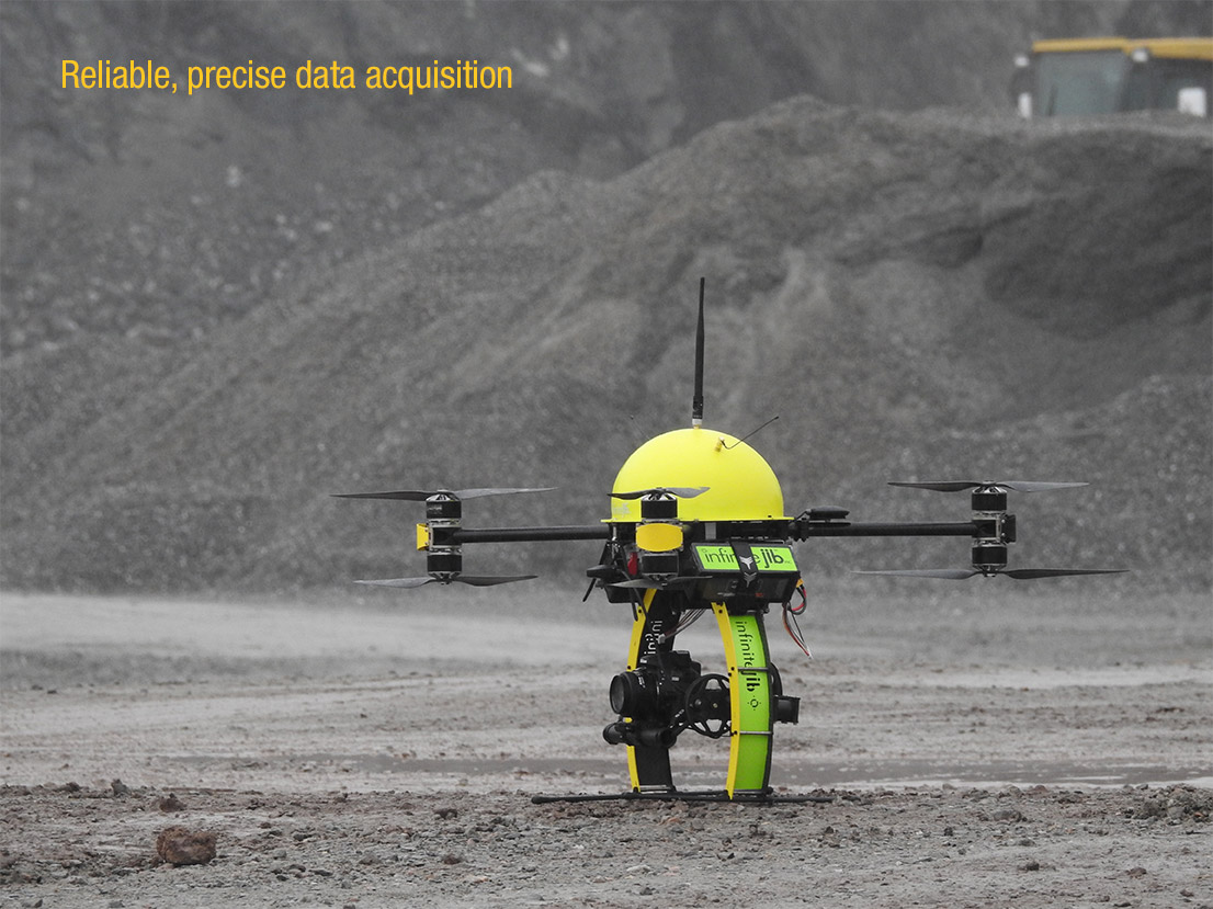 Survey drone